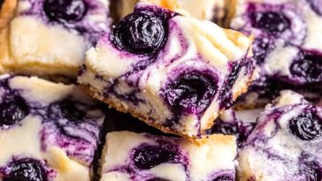 Blueberry Cheesecake Cookies Recipe